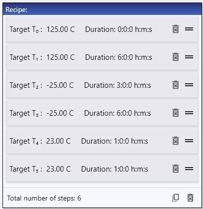 Example Recipe
